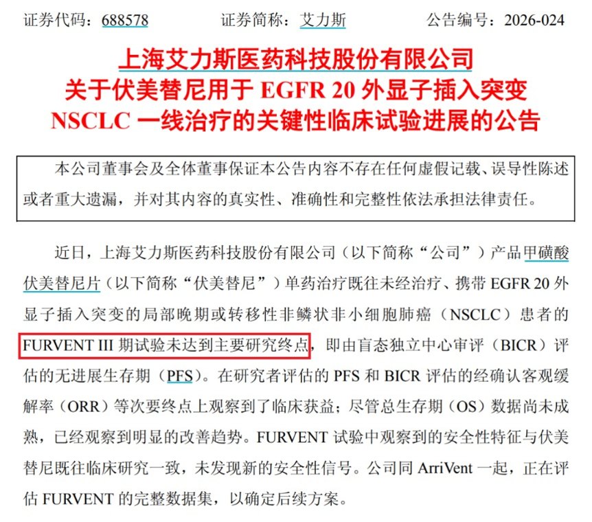 美股合作方单日暴跌近50%！艾力斯紧急宣布回购