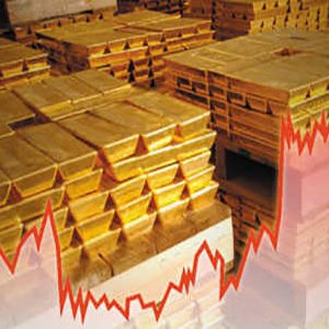 宁德时代盘中跌超10% 股价自历史高点回落超50%